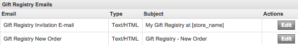 Gift Registry Emails
