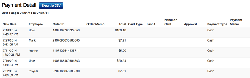 Payment Detail Report