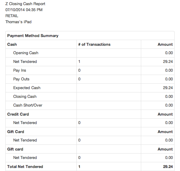 Portal Z Report