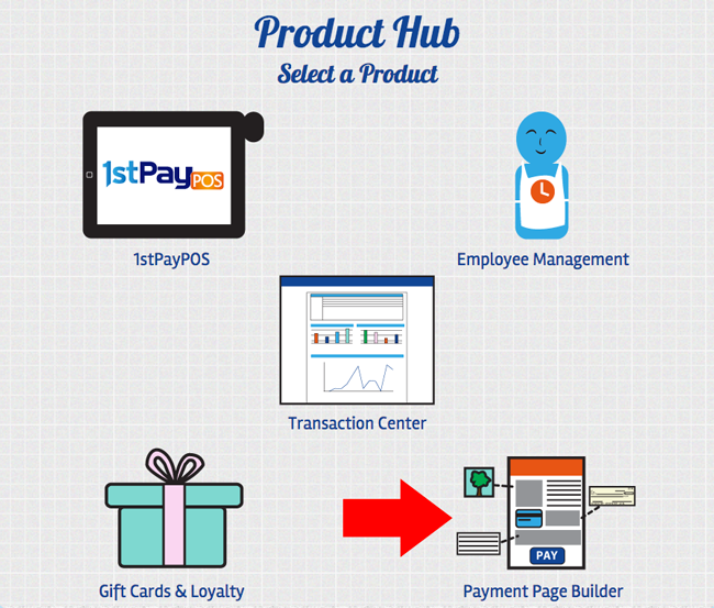 Payment Page Builder in Product Hub