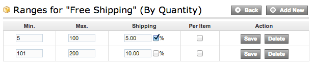 Shipping by Quantity Ranges