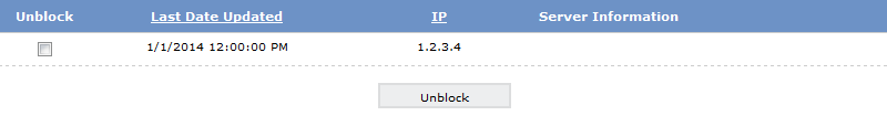 Unblock IP Address